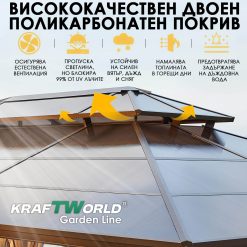 Луксозна Шатра KraftWorld Tenerife – 3×3 м с Твърд Покрив,Мрежа и Завеси
