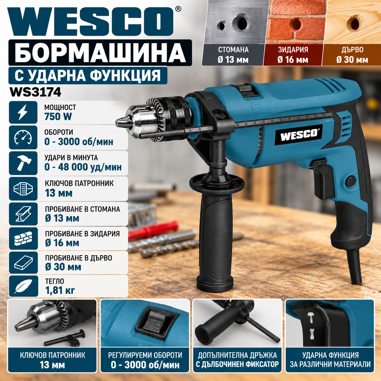 Бормашина с метален патронник Wesco WS3174 750W Бормашина с метален патронник Wesco WS3174 750W
